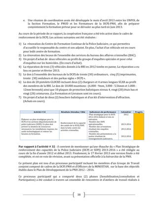 Deuxieme rapport du plan de developpement de la pnh 2012 2016 v1.6 | PDF