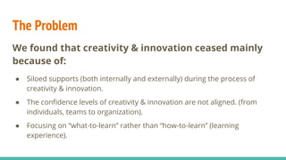 The Problem
We found that creativity & innovation ceased mainly
because of:
 Siloed supports (both internally and externally) during the process of
creativity & innovation.
 The confidence levels of creativity & innovation are not aligned. (from
individuals, teams to organization).
 Focusing on what-to-learn rather than how-to-learn (learning
experience).
 