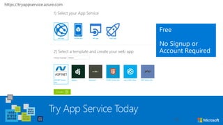 Try App Service Today
52
https://tryappservice.azure.com
 