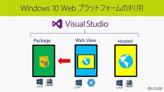 Windows 10 Web プラットフォームの利用
HostedPackage Web View
 