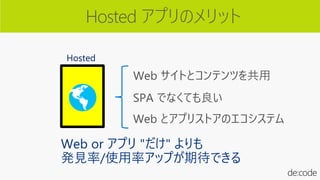 Hosted
Web or アプリ "だけ" よりも
発見率/使用率アップが期待できる
 