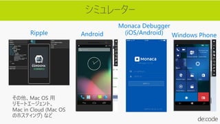 Ripple Android
Monaca Debugger
(iOS/Android) Windows Phone
 