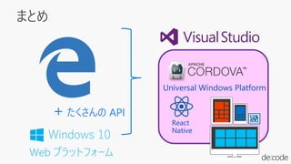 Windows 10
Web プラットフォーム
+ たくさんの API
Universal Windows Platform
React
Native
 