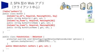 [Table("authors")]
public class Author {
[Column("au_id"), Required, MaxLength(11), Key]
public string AuthorId { get; set; }
[Column("au_fname"), Required, MaxLength(20)]
public string AuthorFirstName { get; set; }
[Column("au_lname"), Required, MaxLength(40)]
public string AuthorLastName { get; set; }
...
}
public class PubsEntities : DbContext {
protected override void OnConfiguring(DbContextOptionsBuilder options) {
options.UseSqlServer("...(接続文字列)...");
}
public DbSet<Author> Authors { get; set; }
...
}
DAC
EF
 