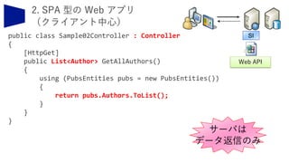public class Sample02Controller : Controller
{
[HttpGet]
public List<Author> GetAllAuthors()
{
using (PubsEntities pubs = new PubsEntities())
{
return pubs.Authors.ToList();
}
}
}
Web API
SI
サーバは
データ返信のみ
 
