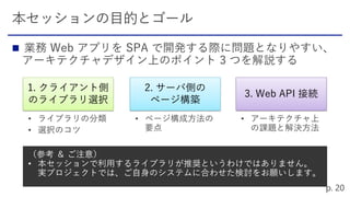 
1. クライアント側
のライブラリ選択
3. Web API 接続
2. サーバ側の
ページ構築
 