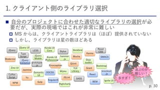 


jQuery
AngularJS
jQuery UI
Modernizr
prototype
.js
React
jQuery
Mobile
Errorception
SASS
OOCSS
Kendo UI
Core
QUnit
LESS
SMACSKendo UI
Professional
Mocha
Type
Script
knockout
.js
Bootstrap
Jasmine
Coffee
Script
jQuery
Validation
Semantic
UI
JSLint
Stylus
BEM
YUI
Library
Karma
Dojo
toolkit
NPM
Reset
CSS
Wijmo
Ignite UI
Zino UI
Highcharts
SlickGrid
hammer
.js
Gulp
Grant
Yo 多すぎ！
選ぶのが
難しい！
 