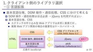 




HTML DOM 操作, 通信処理
CSS
基本言語仕様
（ECMAScript）
jQuery
CSS プリプロセッサ
LESS, SASS, Stylus など
altJS
TypeScript, CoffeeScript など
便利！
 