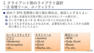 



ユーティリティライ
ブラリ
•Modernizr
•Errorception
•etc...
周辺ツール
•NPM
•Gulp, Grunt
•Bower
•Yo, etc..
テストツール
•Jasmine
•JSLint
•QUnit
•Mocha, etc..
 