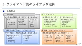
古い仕様の言語を多少でも使いやすくするもの
アプリの設計・実装方法を大きく左右するもの
UI 部品を多少でも使いやすくするためのもの
開発作業を容易化するための周辺ツール
① 言語拡張
③ 設計・実装方法論、フレームワーク
② UI ライブラリ
④ 各種ツール、ユーティリティ
DOM 操作、
AJAX 処理
• jQuery
• prototype.js
各種フレームワーク
• AngularJS
• React
• knockout.js
• backbone.js
低水準 UI ライブラリ
• jQuery UI, Mobile
• Bootstrap
• Kendo UI Core
• Semantic UI, etc...
ユーティリ
ティライブラ
リ
• Modernizr,
etc...
CSS 命名規約
• OOCSS
• SMACS
• BEM
高水準 UI ライブラリ
• Kendo UI Pro
• highcharts
• Wijmo
• Ignite UI, etc...
CSS プリプロ
セッサ
• LESS
• SASS
• Stylus
周辺ツール
• NPM
• Gulp
• Grunt
• Bower, etc..
テストツール
• Jasmine
• JSLint
• QUnit
• Mocha, etc..
altJS
• TypeScript
• CoffeeScrip
t
 