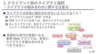 




ユーザアプリ
ライブラリ A ライブラリ B
ライブラリ P ライブラリ Q ライブラリ R
ライブラリ X
1.0.0 2.0.0
ver up
ver up
ver up
 