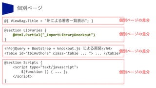 @{ ViewBag.Title = "州による著者一覧表示"; }
@section Libraries {
@Html.Partial("_ImportLibraryKnockout")
}
<h4>jQuery + Bootstrap + knockout.js による実装</h4>
<table id="tblAuthors" class="table ... "> ... </table>
@section Scripts {
<script type="text/javascript">
$(function () { ... };
</script>
}
個別ページの差分
個別ページの差分
個別ページの差分
個別ページの差分
 