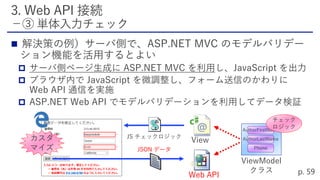 



JSON データ
Web API
AuthorFirstName
AuthorLastName
Phone
ViewModel
クラス
カスタ
マイズ
チェック
ロジック
 