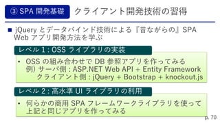
• OSS の組み合わせで DB 参照アプリを作ってみる
例) サーバ側 : ASP.NET Web API + Entity Framework
クライアント側 : jQuery + Bootstrap + knockout.js
• 何らかの商用 SPA フレームワークライブラリを使って
上記と同じアプリを作ってみる
 