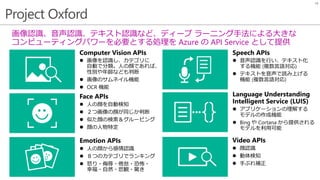 Project Oxford
14
画像認識、音声認識、テキスト認識など、ディープ ラーニング手法による大きな
コンピューティングパワーを必要とする処理を Azure の API Service として提供
 