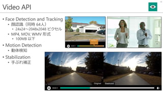 Video API
• Face Detection and Tracking
• 顔認識（同時 64人）
• 24x24～2048x2048 ピクセル
• MP4, MOV, WMV 形式
• 100MB 以下
• Motion Detection
• 動体検知
• Stabilization
• 手ぶれ補正
20
 