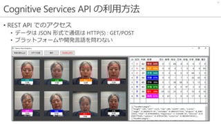 Cognitive Services API の利用方法
• REST API でのアクセス
• データは JSON 形式で通信は HTTP(S) : GET/POST
• プラットフォームや開発言語を問わない
21
 
