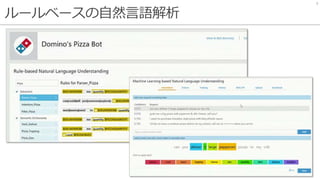 ルールベースの自然言語解析
9
 