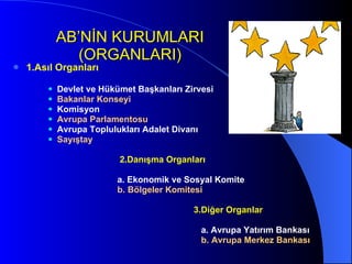 AB’NİN KURUMLARI (ORGANLARI) 1.Asıl Organları Devlet ve Hükümet Başkanları Zirvesi Bakanlar Konseyi Komisyon Avrupa Parlamentosu Avrupa Toplulukları Adalet Divanı Sayıştay 2.Danışma Organları a. Ekonomik ve Sosyal Komite b. Bölgeler Komitesi 3.Diğer Organlar a. Avrupa Yatırım Bankası b. Avrupa Merkez Bankası 