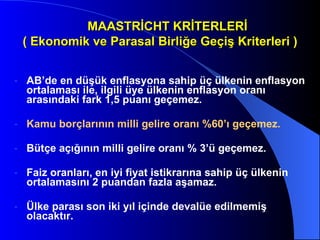MAASTRİCHT KRİTERLERİ ( Ekonomik ve Parasal Birliğe Geçiş Kriterleri ) AB’de en düşük enflasyona sahip üç ülkenin enflasyon ortalaması ile, ilgili üye ülkenin enflasyon oranı arasındaki fark 1,5 puanı geçemez.  Kamu borçlarının milli gelire oranı %60’ı geçemez.    Bütçe açığının milli gelire oranı % 3’ü geçemez.  Faiz oranları, en iyi fiyat istikrarına sahip üç ülkenin ortalamasını 2 puandan fazla aşamaz. Ülke parası son iki yıl içinde devalüe edilmemiş olacaktır.  