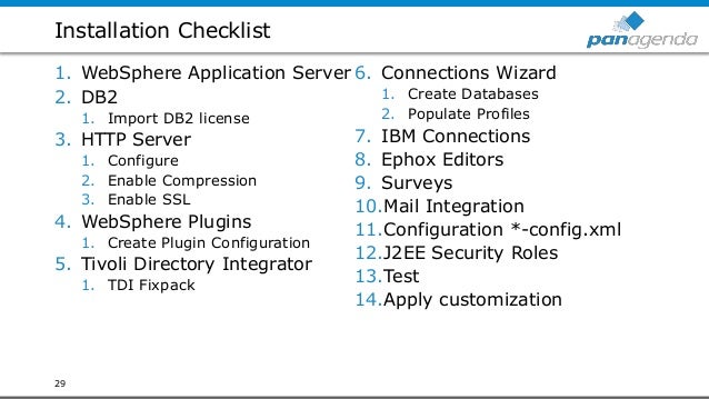 Websphere Application Server 7 Fix Pack 29