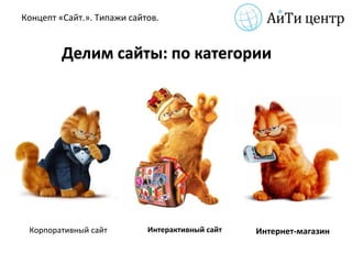 Концепт «Сайт.». Типажи сайтов.


         Делим сайты: по категории




 Корпоративный сайт         Интерактивный сайт   Интернет-магазин
 