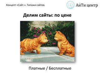 Концепт «Сайт.». Типажи сайтов.


             Делим сайты: по цене




                 Платные / Бесплатные
 