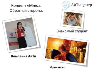 Концепт «Мне.».
Обратная сторона.



                       Знакомый студент




Компания АйТи

                    Фрилансер
 