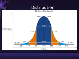 Distribution
 