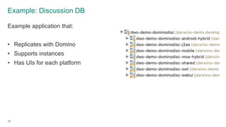 Example: Discussion DB
Example application that:
• Replicates with Domino
• Supports instances
• Has UIs for each platform
25
 