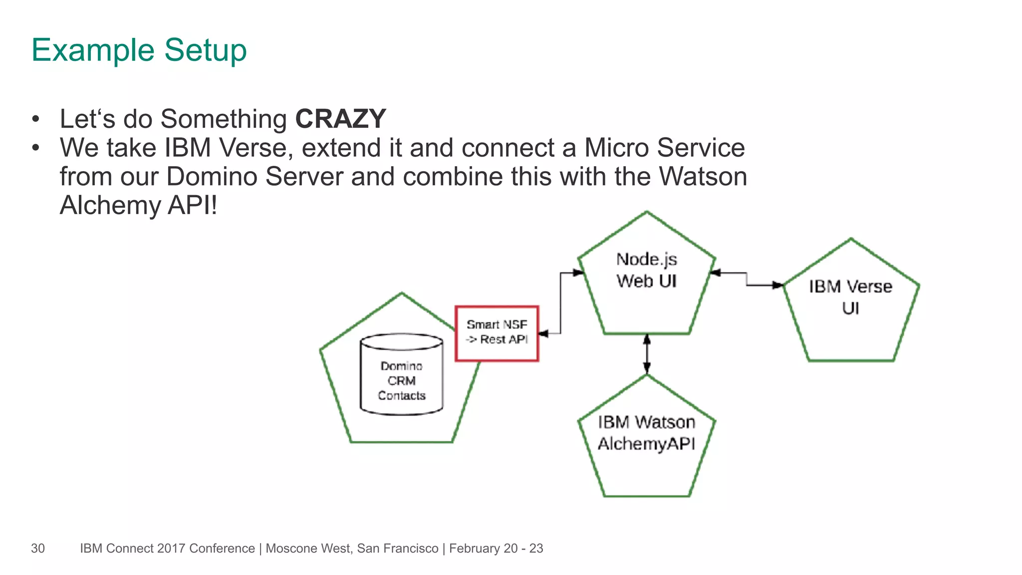 IBM Connect 2017 Conference | Moscone West, San Francisco | February 20 - 23
Example Setup
30
• Let‘s do Something CRAZY
• We take IBM Verse, extend it and connect a Micro Service
from our Domino Server and combine this with the Watson
Alchemy API!
 
