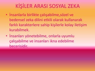 KİŞİLER ARASI SOSYAL ZEKA
• İnsanlarla birlikte çalışabilme,sözel ve
bedensel zeka dilini etkili olarak kullanarak
farklı karakterlere sahip kişilerle kolay iletişim
kurabilmek.
• İnsanları yönetebilme, onlarla uyumlu
çalışabilme ve insanları ikna edebilme
becerisidir.
 