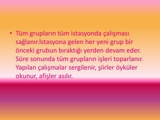 • Tüm grupların tüm istasyonda çalışması
sağlanır.İstasyona gelen her yeni grup bir
önceki grubun bıraktığı yerden devam eder.
Süre sonunda tüm grupların işleri toparlanır.
Yapılan çalışmalar sergilenir, şiirler öyküler
okunur, afişler asılır.
 