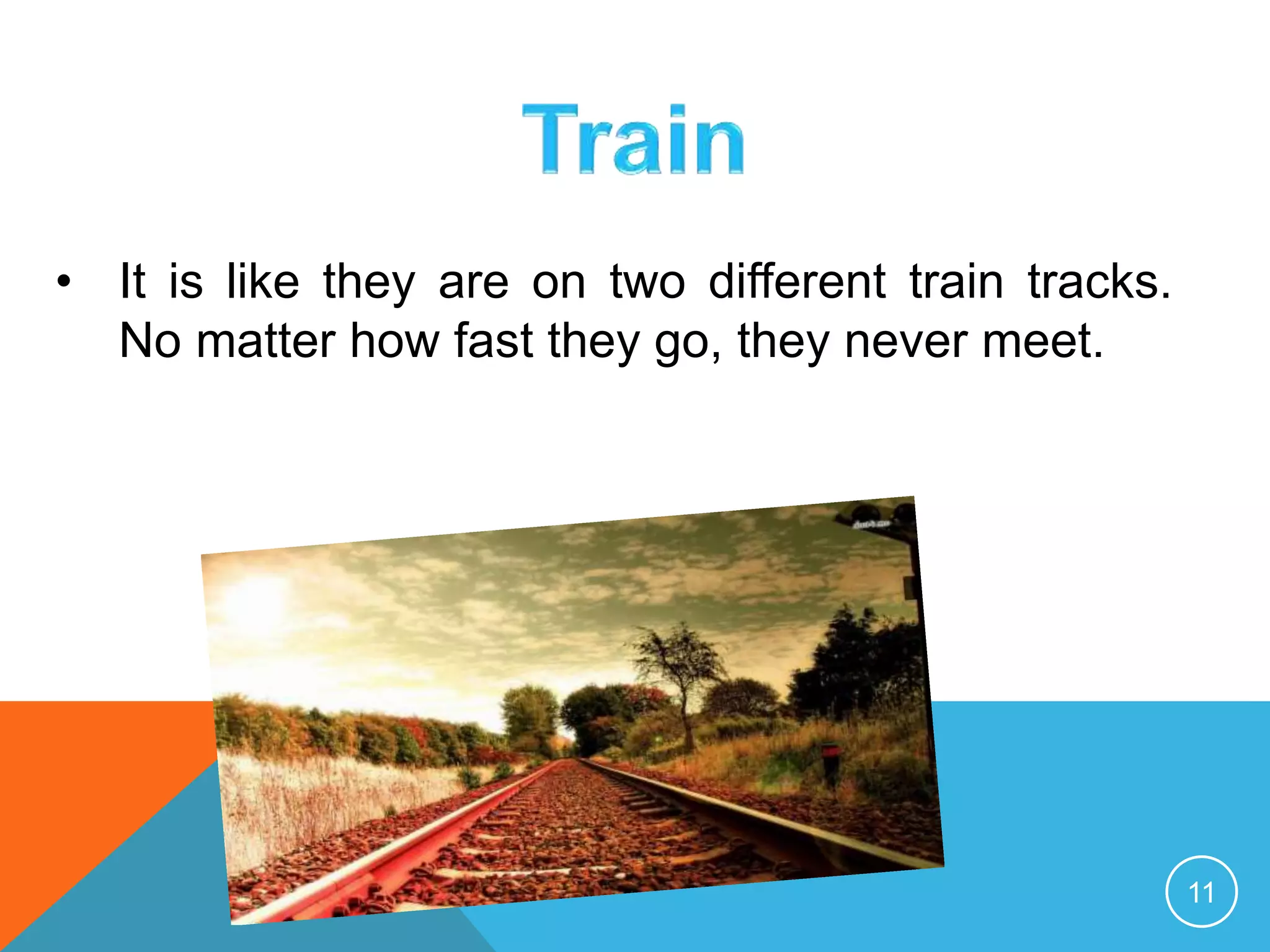 • It is like they are on two different train tracks.
No matter how fast they go, they never meet.
11
 