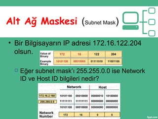 • Bir Bilgisayarın IP adresi 172.16.122.204
olsun.
 Eğer subnet mask’ı 255.255.0.0 ise Network
ID ve Host ID bilgileri nedir?
Alt Ağ Maskesi (Subnet Mask)
 