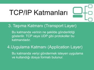 TCP/IP Katmanları
3. Taşıma Katmanı (Transport Layer)
Bu katmanda verinin ne şekilde gönderildiği
gösterilir. TCP veya UDP gibi protokoller bu
katmandadır.
4.Uygulama Katmanı (Application Layer)
Bu katmanda veriyi göndermek isteyen uygulama
ve kullandığı dosya formatı bulunur.
 