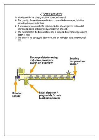 2) Screw conveyor
 Widely used for hand ling granularor pulverized material.
 The quantity of material conveyed is less compared to the conveyor, butat the
same time the cost is also less.
 A screw conveyorconsists of a helix mounted on a bearing at the ends and at
intermediate points and is driven by a motor from one end.
 The material enters the through at one end is carried to the other end by screwing
action of helix.
 The length of the conveyor is about65m.with an inclination up to a maximum of
350.
 