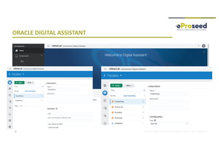 Copyright © 2018, eProseed and/or its affiliates. All rights reserved. | Confidential
ORACLE DIGITAL ASSISTANT
15
 