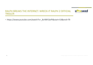 Copyright © 2018, eProseed and/or its affiliates. All rights reserved. | Confidential
RALPH BREAKS THE INTERNET: WRECK-IT RALPH 2 OFFICIAL
TRAILER
19
• https://www.youtube.com/watch?v=_BcYBFC6zfY&start=53&end=79
 