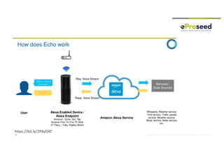 Copyright © 2018, eProseed and/or its affiliates. All rights reserved. | Confidential22
https://bit.ly/2P8yOAT
 