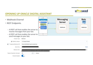 Copyright © 2018, eProseed and/or its affiliates. All rights reserved. | Confidential
OPENING UP ORACLE DIGITAL ASSISTANT
• Webhook Channel
• REST Endpoints
– A POST call that enables the server to
receive messages from your bot.
– A POST call that enables the server to
send messages to your bot.
28
 