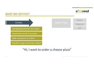 Copyright © 2018, eProseed and/or its affiliates. All rights reserved. | Confidential9
Variable/parameter for intent
Important word in an input
Adds relevance to intent
Order Pizza
“Hi, I want to order a cheese pizza”
Cheese
Pepperoni
Ham
Possibly maps to domain object
WHAT ARE ENTITIES?
Entities
 