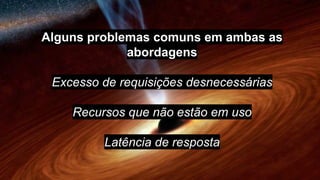 Alguns problemas comuns em ambas as
abordagens
Excesso de requisições desnecessárias
Recursos que não estão em uso
Latência de resposta
 