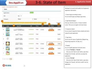 Dev.AppZil.vn               3-6. State of Item                        3. Application Details

Location : Home>Application> Status
                                                            Developer can search and modify his all registered
                                                            application information.


                                                            ① Search apps according to status
                                                            You can search apps according to app status.



1                                                           ② App Name/Category
                                                            Once you click this column, it moves to details
                                               3   4    5   screen. Then you can register and read review.
                          2

                                                            ③ Inspection details
                                                            You can search inspection history, details and return
                                                            reason for each application.


                                                            ④ App Status
                                                            You can see the status of application.(Registering,
                                                            Requesting Inspection, On Sale, etc.)


                                                            ⑤ Modify
                                                            You can modify application and sales status.
                                                            - In case of ‘Pending’ or ’Paused’
                                                             : Once you click ‘Start to sale’ button, app status
                                                            changes into ‘On Sale’, and Users can enjoy the
                                                            application.
                                                            - In case of ’On Sale’
                                                             : Once you click ‘Stop of Sale’ button, app status
                                                            changes into ‘Paused’, and Users couldn’t see the
                                                            application.
                                      16
 