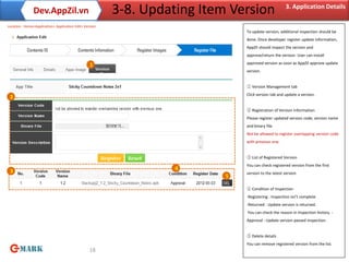 Dev.AppZil.vn                             3-8. Updating Item Version                  3. Application Details

Location : Home>Application> Application Edit> Version
                                                                               To update version, additional inspection should be
                                                                               done. Once developer register update information,
                                                                               AppZil should inspect the version and
                                                                               approve/return the version. User can install

                                                  1                            approved version as soon as AppZil approve update
                                                                               version.


                                                                               ① Version Management tab
                                                                               Click version tab and update a version.
 2

                                                                               ② Registration of Version Information
                                                                               Please register updated version code, version name
                                                                               and binary file.
                                                                               Not be allowed to register overlapping version code
                                                                               with previous one.


                                                                               ③ List of Registered Version
                                                                               You can check registered version from the first
 3                                                                 4
                                                                               version to the latest version
                                                                           5

                                                                               ④ Condition of Inspection
                                                                               -Registering : Inspection isn’t complete
                                                                               -Returned : Update version is returned.
                                                                               You can check the reason in Inspection history. -
                                                                               Approval : Update version passed inspection.


                                                                               ⑤ Delete details
                                                                               You can remove registered version from the list.
                                                  18
 