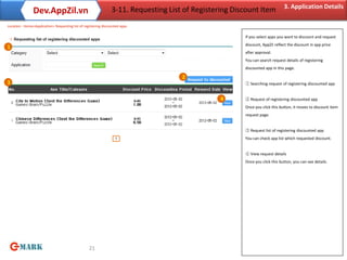 Dev.AppZil.vn                                    3-11. Requesting List of Registering Discount Item 3. Application Details
Location : Home>Application> Requesting list of registering discounted apps

                                                                                                           If you select apps you want to discount and request
                                                                                                           discount, AppZil reflect the discount in app price
1
                                                                                                           after approval.
                                                                                                           You can search request details of registering
                                                                                                           discounted app in this page.

                                                                                       2
3                                                                                                          ① Searching request of registering discounted app


                                                                                                   4       ② Request of registering discounted app
                                                                                                           Once you click this button, it moves to discount item
                                                                                                           request page.


                                                                                                           ③ Request list of registering discounted app
                                                                                                           You can check app list which requested discount.


                                                                                                           ④ View request details
                                                                                                           Once you click this button, you can see details.




                                                   21
 
