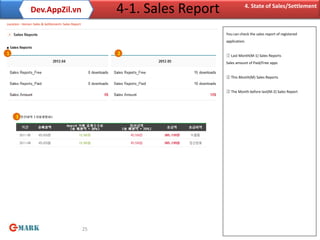 Dev.AppZil.vn                             4-1. Sales Report              4. State of Sales/Settlement

Location : Home> Sales & Settlement> Sales Report

                                                                             You can check the sales report of registered
                                                                             application.


1                                                        2                   ① Last Month(M-1) Sales Reports
                                                                             Sales amount of Paid/Free apps


                                                                             ② This Month(M) Sales Reports


                                                                             ③ The Month before last(M-2) Sales Report




     3




                                                    25
 