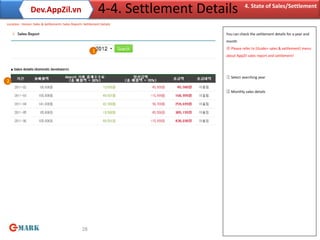 Dev.AppZil.vn                                 4-4. Settlement Details         4. State of Sales/Settlement

Location : Home> Sales & Settlement> Sales Report> Settlement Details

                                                                                  You can check the settlement details for a year and
                                                                                  month
                                                                                  ※ Please refer to [Guide> sales & settlement] menu
                                                         1
                                                                                  about AppZil sales report and settlement!




                                                                                  ① Select searching year
2
                                                                                  ② Monthly sales details




                                                  28
 