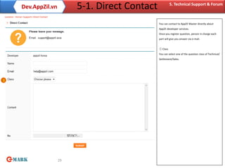 Dev.AppZil.vn                    5-1. Direct Contact             5. Technical Support & Forum

    Location : Home> Support> Direct Contact

                                                                          You can contact to AppZil Master directly about
                                                                          AppZil developer services.
                                                                          Once you register question, person in charge each
                                                                          part will give you answer via e-mail.


                                                                          ① Class
                                                                          You can select one of the question class of Technical/
                                                                          Settlement/Sales.




1




                                               29
 