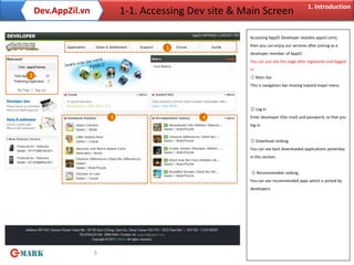 1. Introduction
    Dev.AppZil.vn           1-1. Accessing Dev site & Main Screen

                                                       Accessing AppZil Developer site(dev.appzil.com),
                                                       then you can enjoy our services after joining as a
                                     1
                                                       developer member of AppZil.
                                                       You can just see this page after registered and logged
                                                       in
2                                                      ① Main bar
                                                       This is navigation bar moving toward major menu




                                                       ② Log In
                        3                    4         Enter developer ID(e-mail) and password, so that you
                                                       log in.


                                                       ③ Download ranking
                                                       You can see best downloaded applications yesterday
                                                       in this section.


                                                       ④ Recommended ranking
                                                       You can see recommended apps which is picked by
                                                       developers.




                    3
 